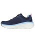 Sapatilhas Skechers D'Lux Walker 2.0-Dai Mulher Guarnição azul e rosa-marinho