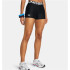 Malhas Fitness Under Armour Mulher de HG Authentics Black