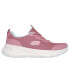 Sapatilhas Skechers Mulher Edgeride Turquoise Pink